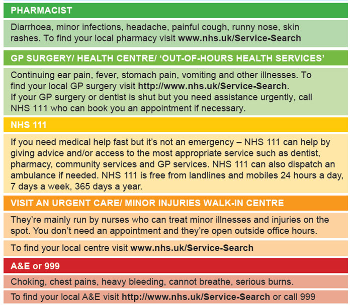 NHS services